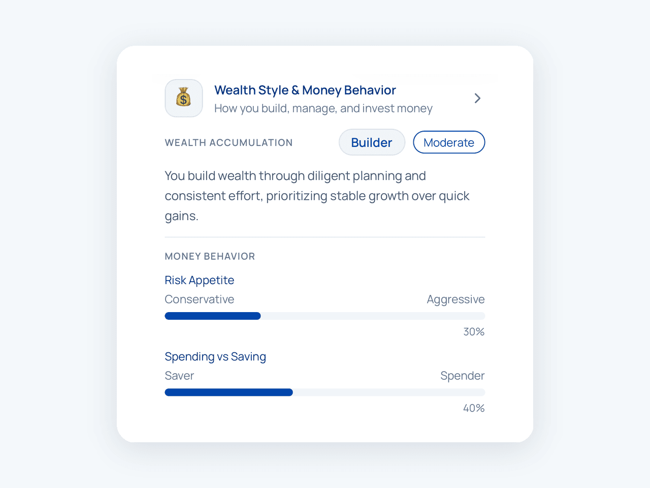 BaZi Path Wealth Style and money behavior analysis