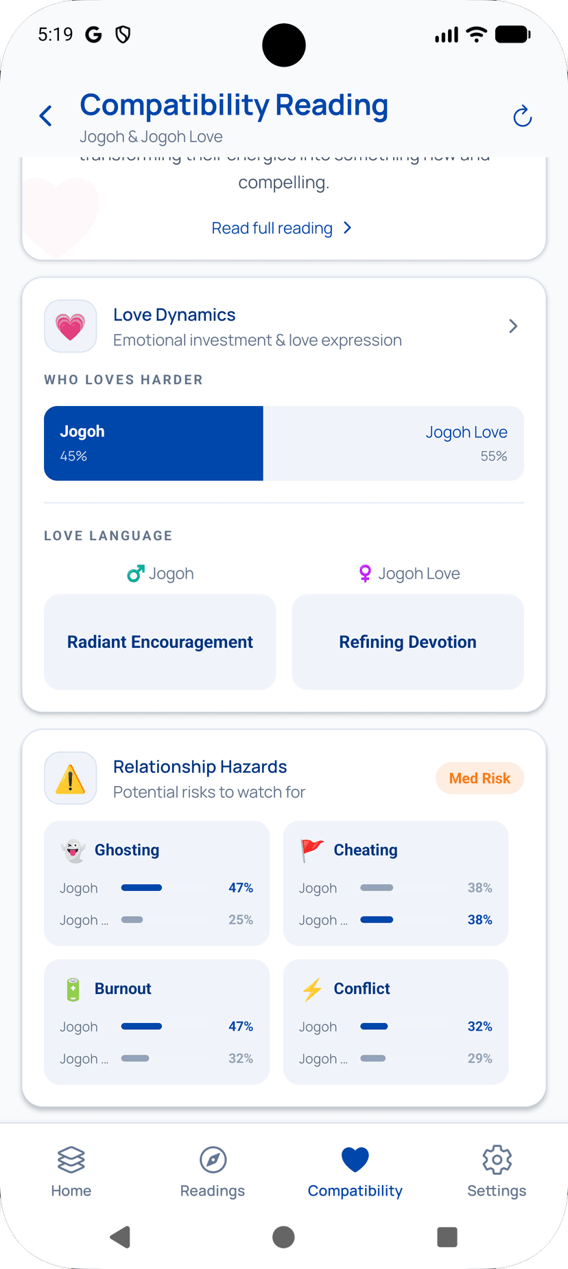 Identifying relationship hazards, clash details, and potential tension