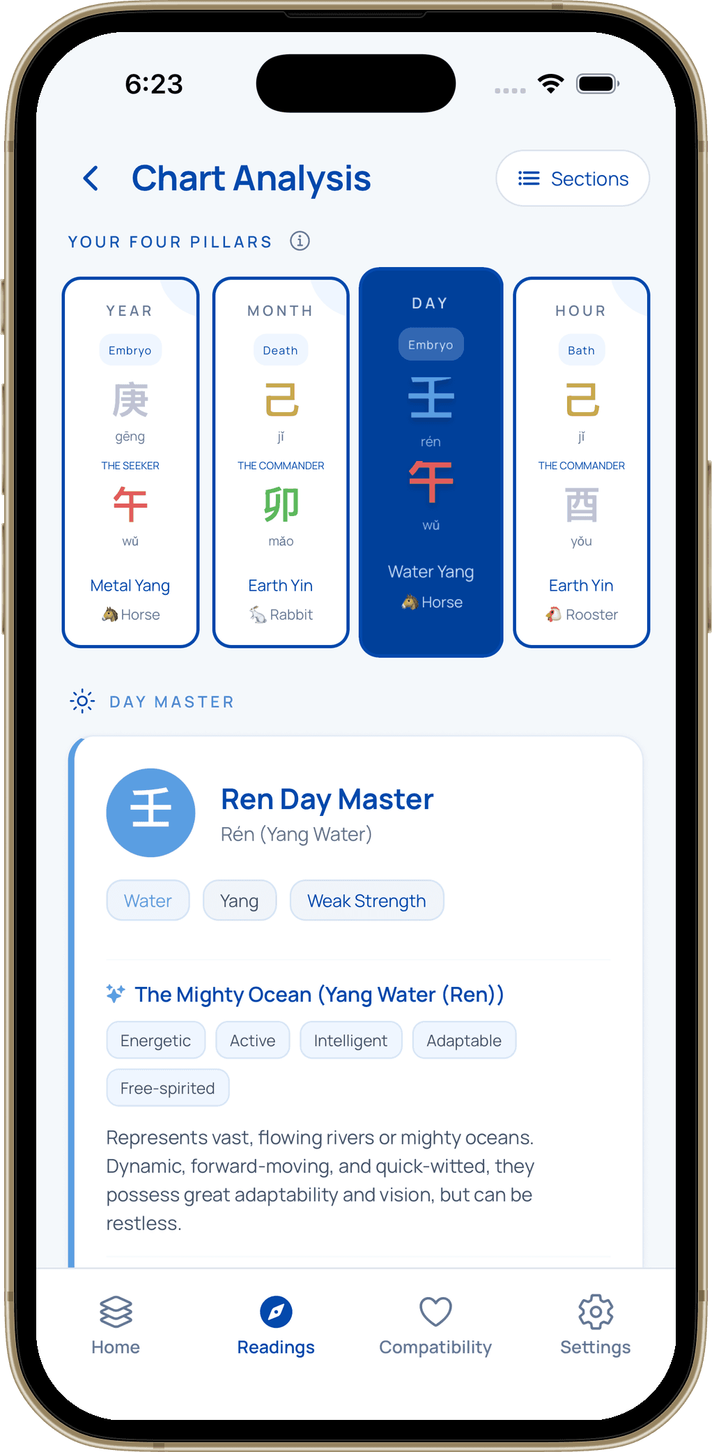 BaZi Path showing an authentic Four Pillars chart with Day Master reading