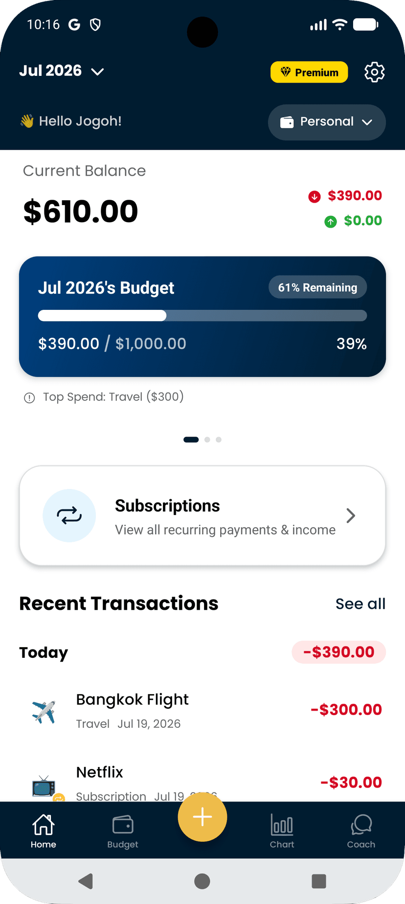 Budler AI Coach and budget overview